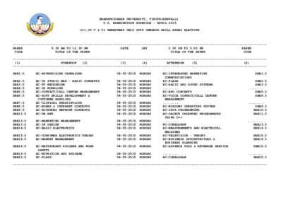 BHARATHIDASAN UNIVERSITY, TIRUCHIRAPPALLI U.G. EXAMINATION SCHEDULE - APRIL 2015 III,IV,V & VI SEMESTERS CBCS 2008 ONWARDS-SKILL BASED ELECTIVE ----------------------------------------------------------------------------