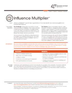 IDENTIFY  | LISTEN | CREATE | MEASURE + ANALYZE Influence Multiplier WHO: