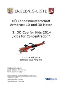 ERGEBNIS-LISTE OÖ Landesmeisterschaft Armbrust 10 und 30 Meter 3. OÖ Cup for Kids 2014 „Kids for Concentration“