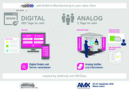 addAM  add Additive Manufacturing to your value chain concept