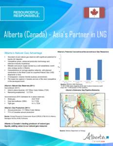 Alberta (Canada) - Asia’s Partner in LNG Alberta’s Natural Gas Advantage    