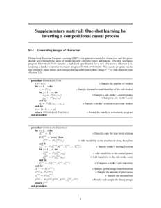 Supplementary material: One-shot learning by inverting a compositional causal process SI-1 Generating images of characters