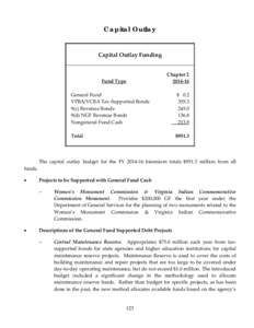 Capital Outlay Capital Outlay Funding Fund Type  Chapter 2