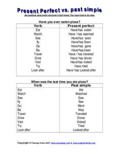 Ask questions using similar structures in both tenses. Then report back to the class.  Have you ever eaten pizza? Verb Eat