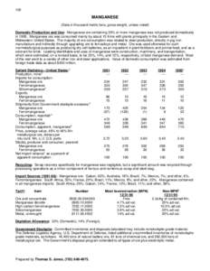 102  MANGANESE (Data in thousand metric tons, gross weight, unless noted) Domestic Production and Use: Manganese ore containing 35% or more manganese was not produced domestically in[removed]Manganese ore was consumed main