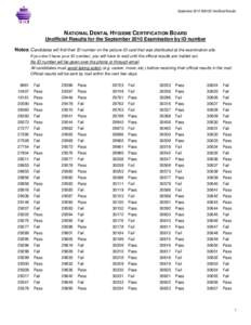 September 2010 NDHCE Unofficial Results  NATIONAL DENTAL HYGIENE CERTIFICATION BOARD Unofficial Results for the September 2010 Examination by ID number Notes: Candidates will find their ID number on the picture-ID card t