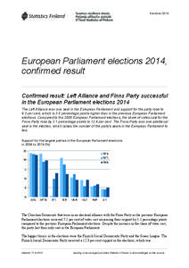 Elections[removed]European Parliament elections 2014, confirmed result Confirmed result: Left Alliance and Finns Party successful in the European Parliament elections 2014