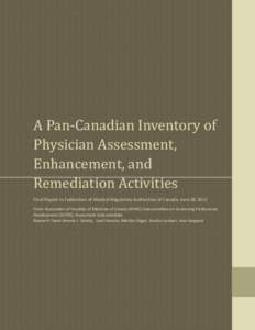 A Pan-Canadian Inventory of Physician Assessment, Enhancement, and Remediation Activities