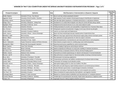 May[removed]press release version of winners list for ASD(R&E) approval package and Public Affairs.xlsx