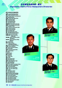 附件一 Annex 1 香港警隊高層架構一覽表 Organisation Chart of Force Headquarters Directorate