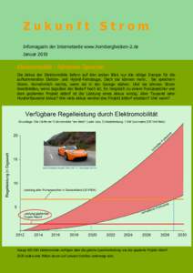 Zukunft Strom Infomagazin der Internetseite www.hornbergbecken-2.de Januar 2010 Elektromobile - fahrende Speicher Die Akkus der Elektromobile liefern auf den ersten Blick nur die nötige Energie für die