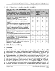 Environmental Checklist and Analysis – Air Quality and Greenhouse Gas Emissions[removed]