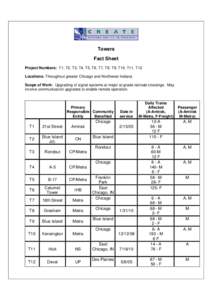 Towers Fact Sheet_12_14_10