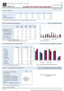 Dossier local - Commune - Saint-Georges-sur-Erve