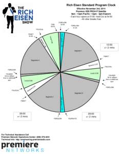 Rich Eisen Standard Program Clock Effective November 3rd, 2014 Premiere XDS PRO4-P Satellite 9am - 12pm Pacific / 12pm - 3pm Eastern - Each hour opens at 01:00. Hard Out at 54:50 - All other breaks float.