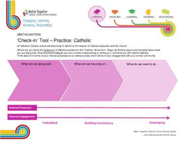 [MEETING MATTERS]  ‘Check-in’ Tool – Practice: Catholic An effective Catholic school advisory body is faithful to the mission of Catholic education and the Church. Where are you along the continuum of effective pra