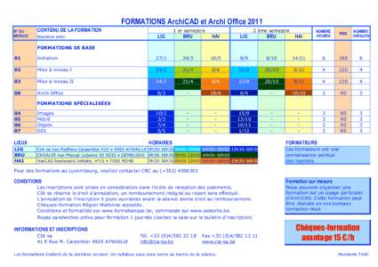 Formations folder_2011.xls