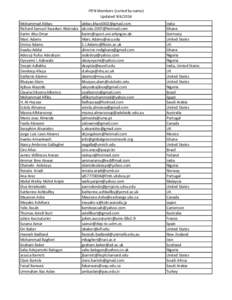 IPEN Members (sorted by name) Updated[removed]Mohammad Abbas Richard Samuel Kwadwo Abieraba Karim Abu Omar Marc Adams
