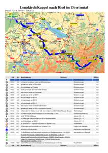 Lenzkirch/Kappel nach Ried im Oberinntal Dauer: 7:24 h; Strecke: 296,6 km 1  Zeit