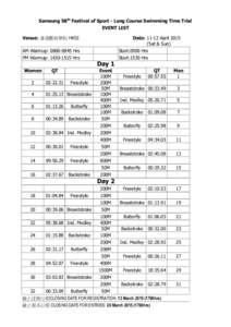 Samsung 58th Festival of Sport - Long Course Swimming Time Trial EVENT LIST Venue: 香港體育學院 HKSI Date: 11-12 April[removed]Sat & Sun)