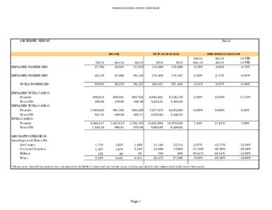 ROANOKE REGIONAL AIRPORT COMMISSION  AIR TRAFFIC REPORT Jul-14