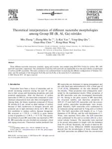 Chemical Physics Letters[removed]–149 www.elsevier.com/locate/cplett Theoretical interpretation of diﬀerent nanotube morphologies among Group III (B, Al, Ga) nitrides Min Zhang a, Zhong-Min Su a,*, Li-Kai Yan a