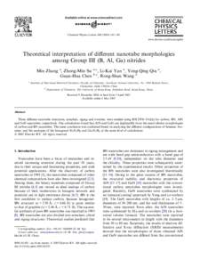 Borazine / Crystal / Wurtzite crystal structure / Benzene / Nanowire / Boron nitride / Optical properties of carbon nanotubes / Chemistry / Emerging technologies / Carbon nanotubes