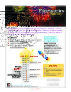 Fireworks Safety Fireworks are often used to mark special events and holidays. However, they are not safe in the hands of consumers. Fireworks cause thousands of burns and eye injuries each year. People can enjoy firewor