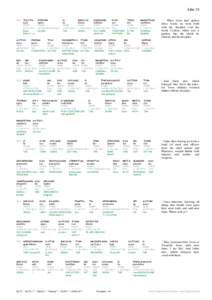 Interjections / Man / Chemistry / Seaborgium / Matter / Etymologies / Humans