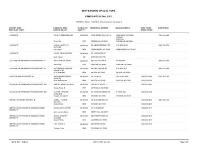 BERTIE BOARD OF ELECTIONS CANDIDATE DETAIL LIST CRITERIA: Election: [removed], Show Contest w/o Candidate: N CONTEST NAME / SEAT NAME / PARTY