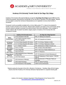 Academy of Art University Transfer Guide for San Diego City College Academy of Art University will accept the following courses from San Diego City College towards fulfillment of the Liberal Arts graduation requirements 