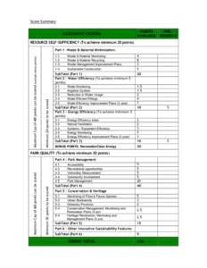 Score Summary ASSESSMENT CRITERIA POINTS PREAVAILABLE REQUISTE