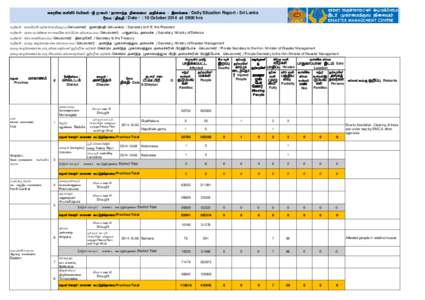 දදනික තත්ත්ල ලාර්තාල -ශ්‍රී ඼ංකාල / ehshe;j epiyik mwpf;if - ,yq;if / Daily Situation Report - Sri Lanka දිනය / jpfjp / Date / : 10 October 2014 at 0900 hrs