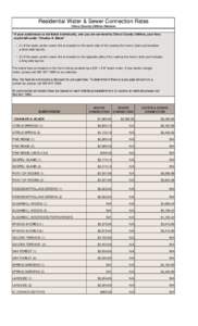 Residential Water & Sewer Connection Rates Citrus County Utilities Division * If your subdivision is not listed individually, and you are serviced by Citrus County Utilities, your fees would fall under 