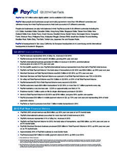 Q3 2014 Fast Facts PayPal has 157 million active digital wallets1 and is available in 203 markets. PayPal helps people and businesses accept and make payments in more than 100 different currencies and withdraw money from