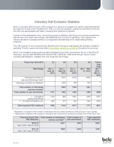 Voluntary Self-Exclusion Statistics BCLC’s Voluntary Self-Exclusion (VSE) program is a resource for people who want to restrict themselves from gaming venues and/or PlayNow.com. VSE is a voluntary program, a personal c