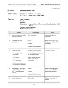 Labrador Inuit Land Claims Agreement - Implementation Plan  Chapter 22: Ratification of the Agreement Activity Sheet 22-1