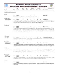 Gustnado / Tornado / Easter Week 2006 tornado outbreak sequence / Late-May 1998 tornado outbreak and derecho / Natural disasters / Tornadoes in the United States / Geography of the United States