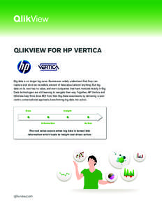 QLIKVIEW FOR HP VERTICA  Big data is no longer big news. Businesses widely understand that they can capture and store an incredible amount of data about almost anything. But big data on its own has no value, and even com