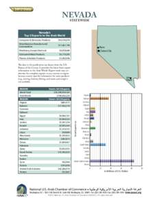 Arab world / Geography of the Arab League / Sallsell / Arab League / Middle East / North Africa