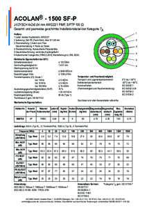 ACOLAN® - 1500 SF-P J-02YSCH 4x2x0,64 mm AWG22/1 PiMF, S/FTP 100 Ω Gesamt- und paarweise geschirmte Installationskabel der Kategorie 7A Aufbau: 1 Leiter: blanker Kupferdraht, AWG22/1 2 Isolierung: Zell-PE (Foam-Skin),