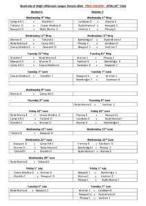 Bowls Isle of Wight Afternoon League Fixtures 2016 FINAL VERSION – APRIL 26TH 2016 Division 1 Division 2  Wednesday 4th May