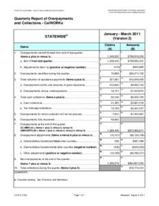 CA[removed]Quarterly Report of Overpayments and Collections - CalWORKs, Jan-Mar11