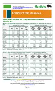 Agriculture Statistics Index:  http://www.gov.mb.ca/agriculture/market-pricesand-statistics/index.html AGRICULTURE statistics Cattle, Feeders and Calves Sold Through Manitoba Auction Markets,