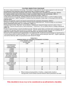 FOOTING INSPECTION CHECKLIST No mud or water is allowed in the footing. The builder is responsible for the job and is required to call and cancel the inspection if the inspection cannot be performed due to inclement weat