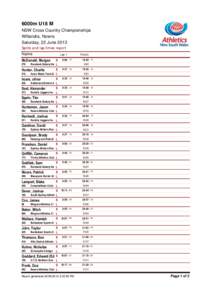 6000m U18 M NSW Cross Country Championships Willandra, Nowra Saturday, 22 June 2013 Splits and lap times report