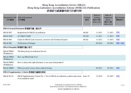 Hong Kong Laboratory Accreditation Scheme (HOKLAS) Publications