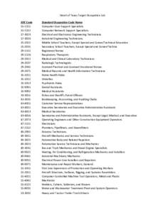 Target Occupations by Texas Workforce Board: Heart of TX