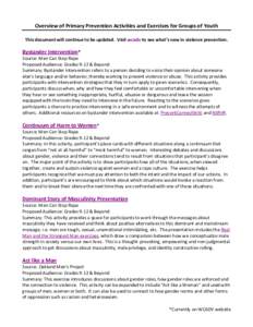 Overview of Primary Prevention Activities and Exercises for Groups of Youth This document will continue to be updated. Visit wcadv to see what’s new in violence prevention. Bystander Intervention* Source: Men Can Stop 