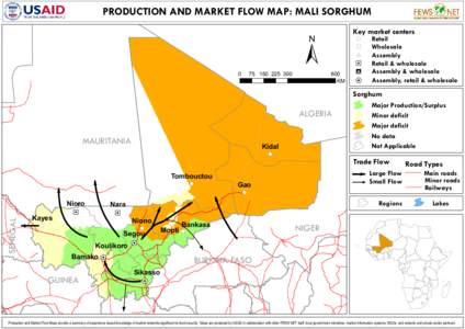 PRODUCTION AND MARKET FLOW MAP: MALI SORGHUM[removed]300